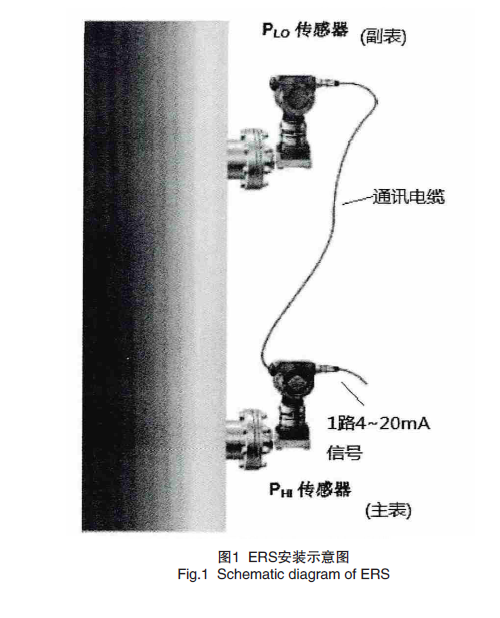 ERS安装示意图.png