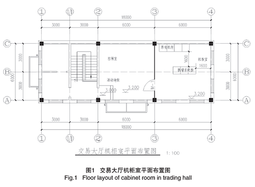 交易大厅机柜平面图500.png