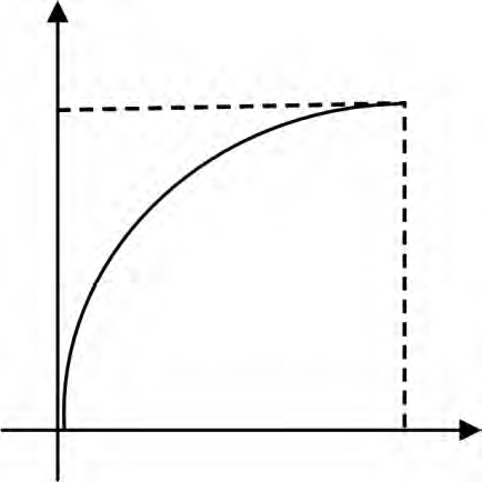 图3 液位变化与感压的关系曲线.png