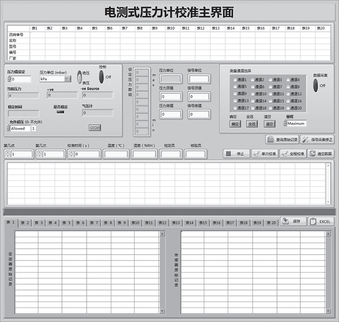 图3 多通道压力变送器自动校准系统主界面.png